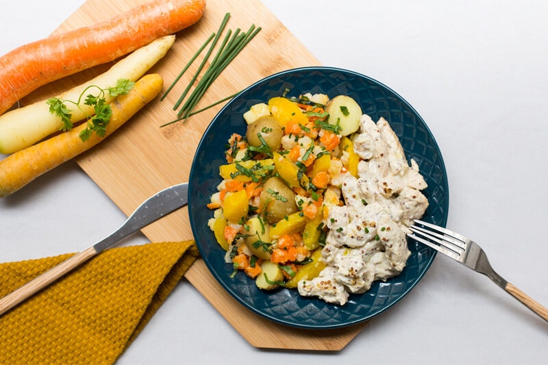 Poulet à la moutarde